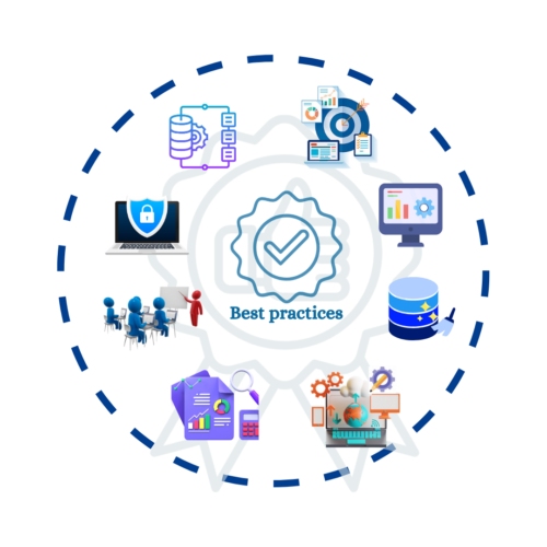 2. final Best Practices for Improving Data Quality