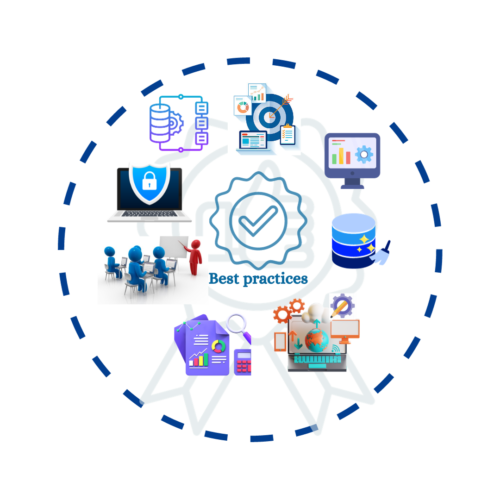 2. final Best Practices for Improving Data Quality