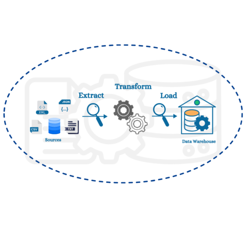 3. final Introduction_to_ETLtesting