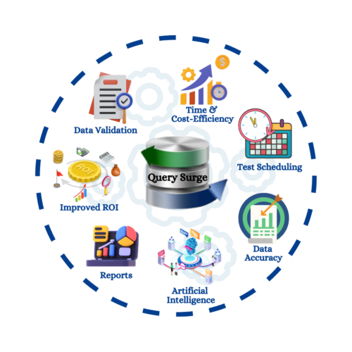 9.final QuerySurge_as_a_Automation Tool