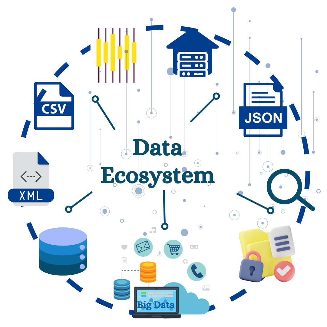 What is Data Ecosystem?